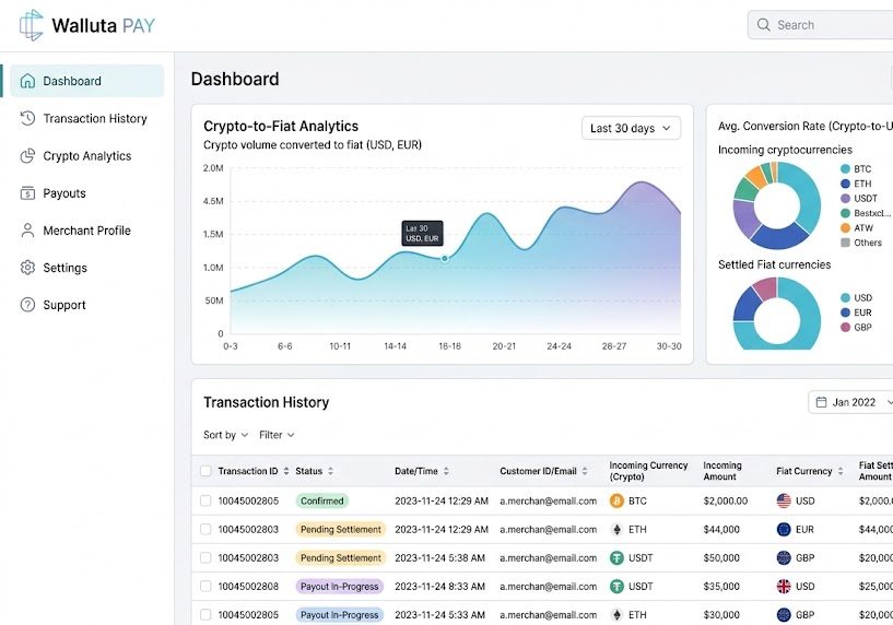 Händlerportal am Computer: Dashboard mit Krypto-zu-Euro-Auswertung und Transaktionsliste